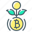 Autoranziax - Mulailah petualangan Anda dalam perdagangan cryptocurrency sekarang.