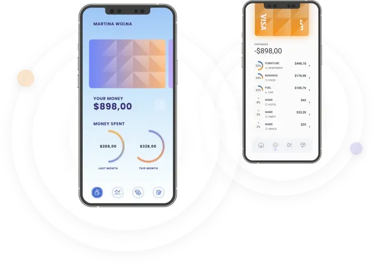 Autoranziax - Explore Additional Insights on Autoranziax